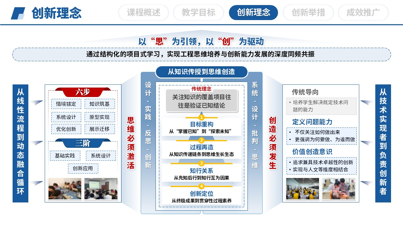 教学创新大赛（机器人系统设计-蓝色）第7页预览图