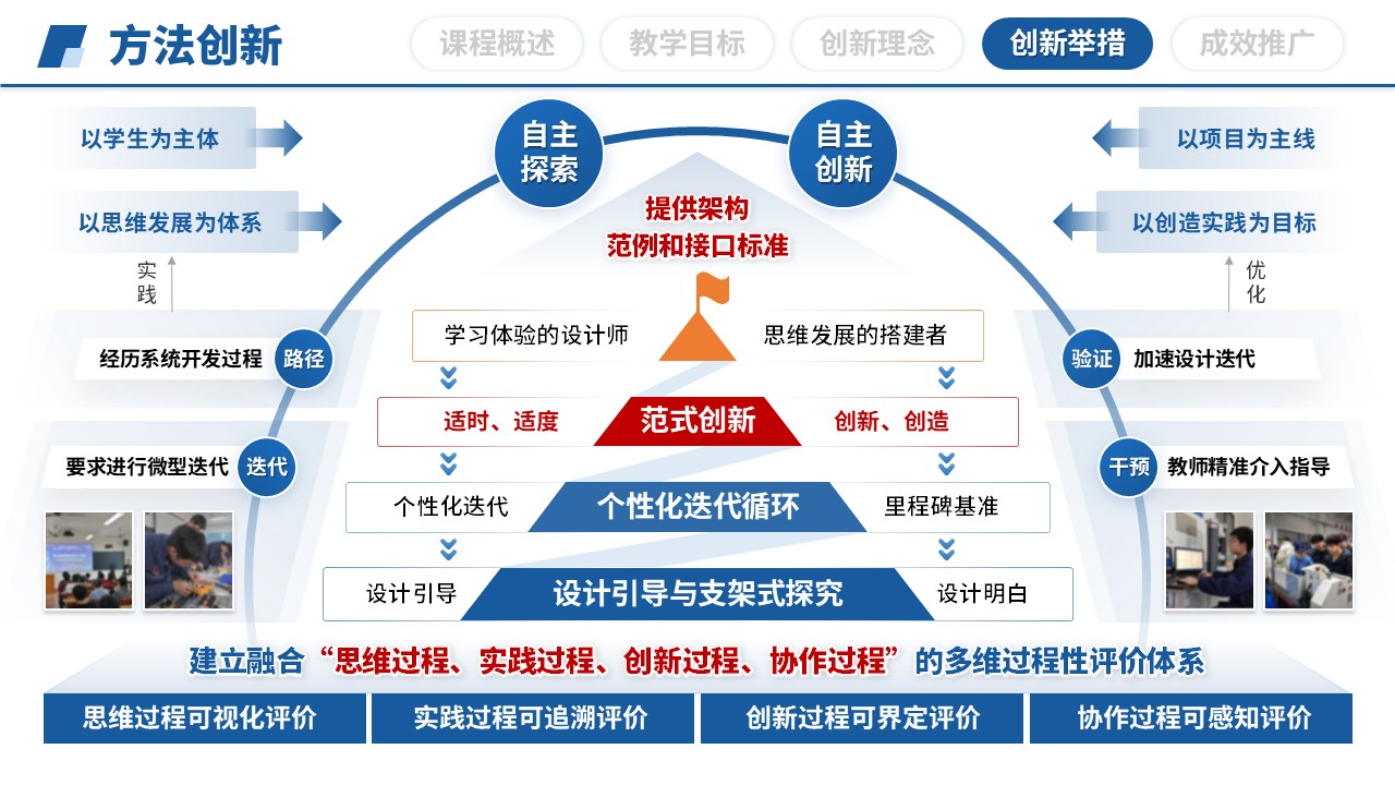 教学创新大赛（机器人系统设计-蓝色）第9页预览图