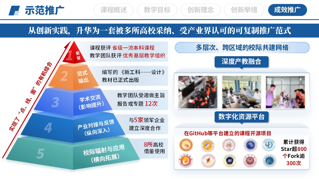 教学创新大赛（机器人系统设计-蓝色）第11页预览图
