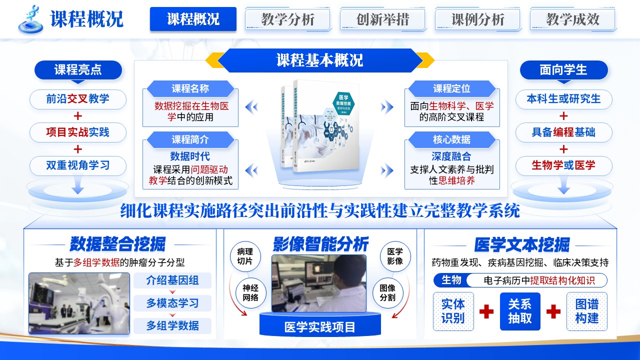《数析万象医启新章》混合式教学创新第3页预览图