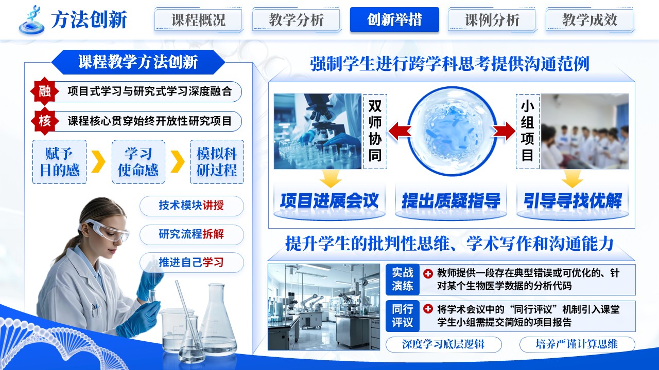 《数析万象医启新章》混合式教学创新第8页预览图