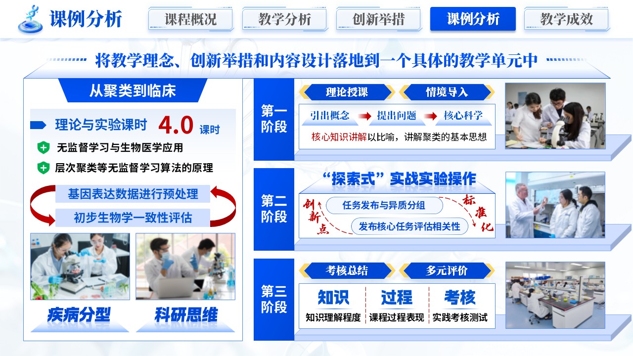 《数析万象医启新章》混合式教学创新第10页预览图