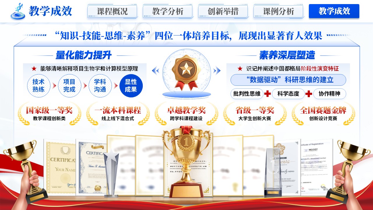 《数析万象医启新章》混合式教学创新第11页预览图