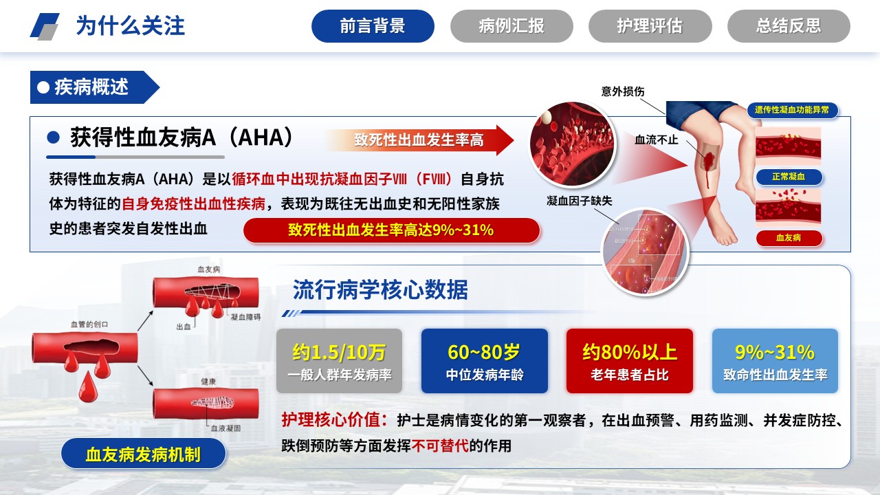 508期-疑难病例讨论-一例老年获得性血友病的疑难病例讨论第3页预览
