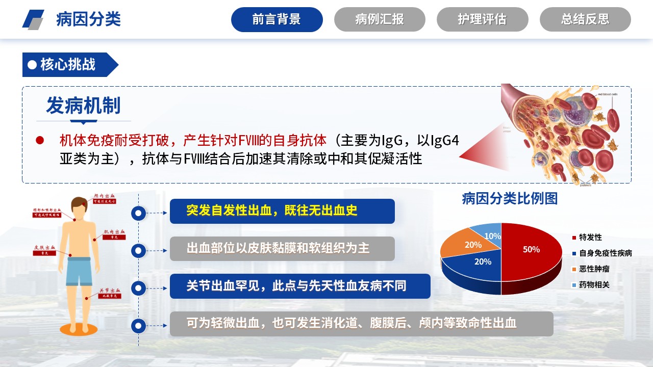 508期-疑难病例讨论-一例老年获得性血友病的疑难病例讨论第5页预览
