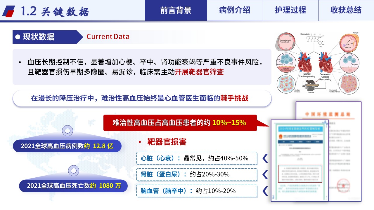 497期-疑难病例-一例难治性高血压合并靶器官损害疑难病例第4页预览