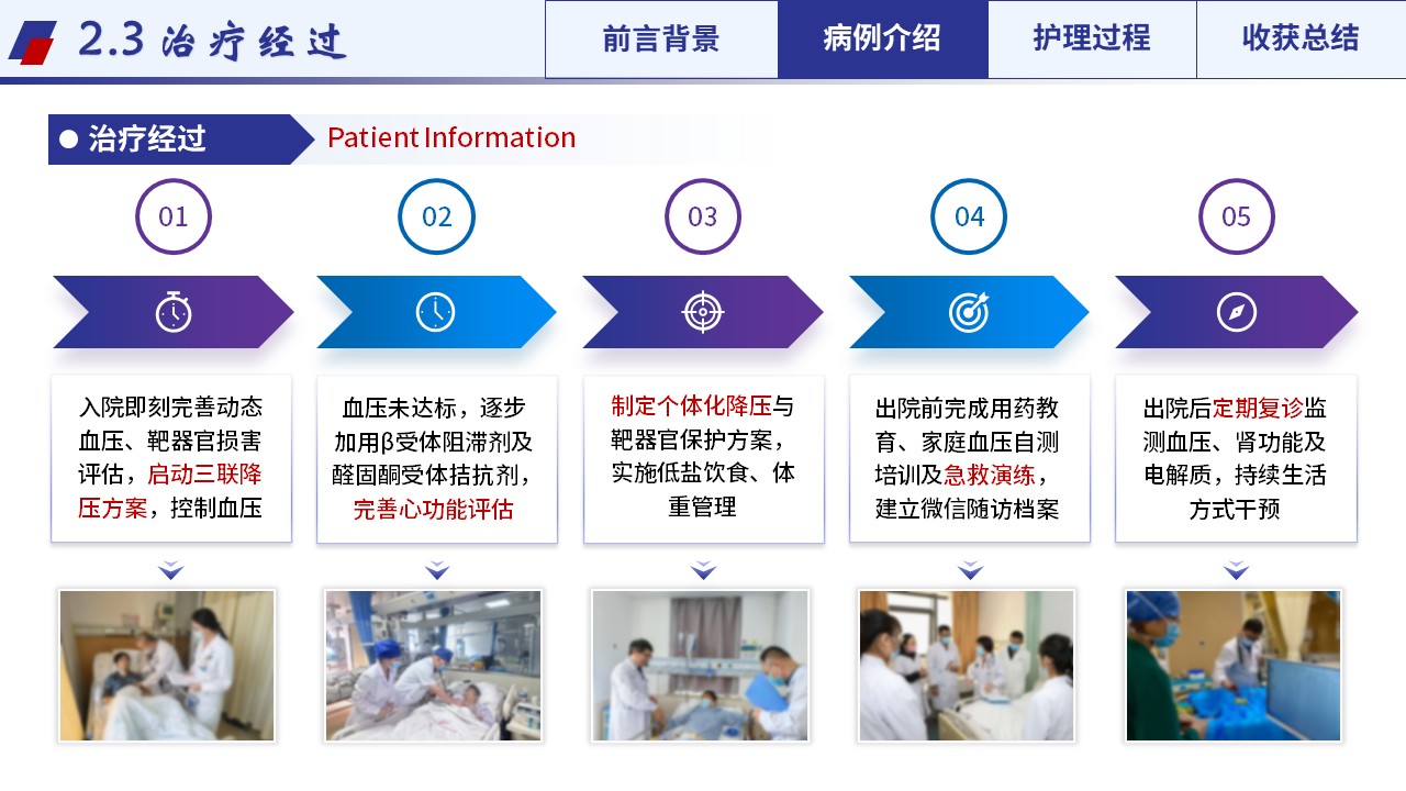 497期-疑难病例-一例难治性高血压合并靶器官损害疑难病例第9页预览