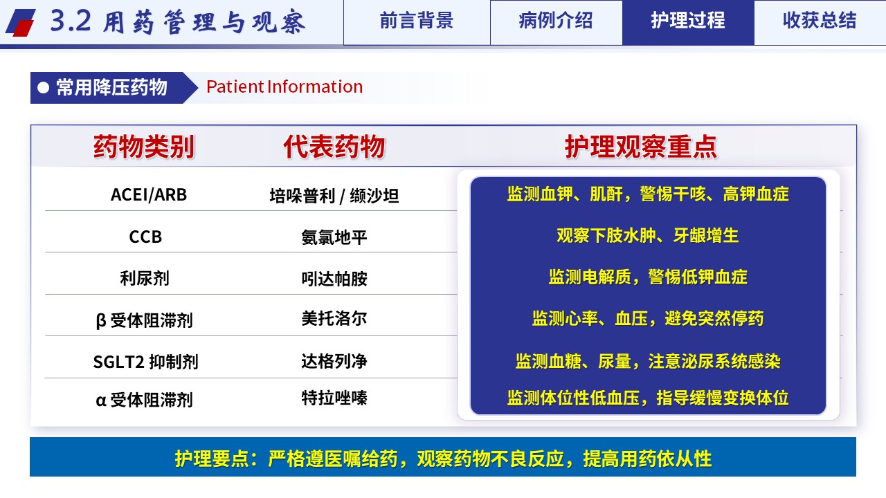 497期-疑难病例-一例难治性高血压合并靶器官损害疑难病例第12页预览