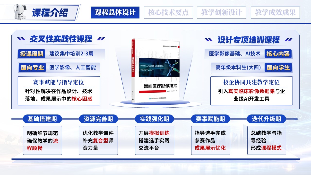 《智影医鉴-一带一路暨金砖国家技能发展与技术创新大赛》第3页预览图