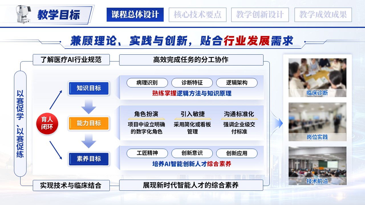 《智影医鉴-一带一路暨金砖国家技能发展与技术创新大赛》第4页预览图