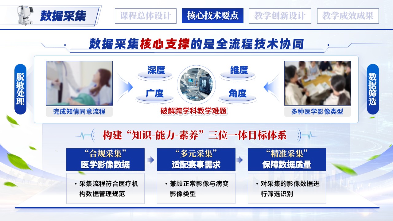 《智影医鉴-一带一路暨金砖国家技能发展与技术创新大赛》第6页预览图