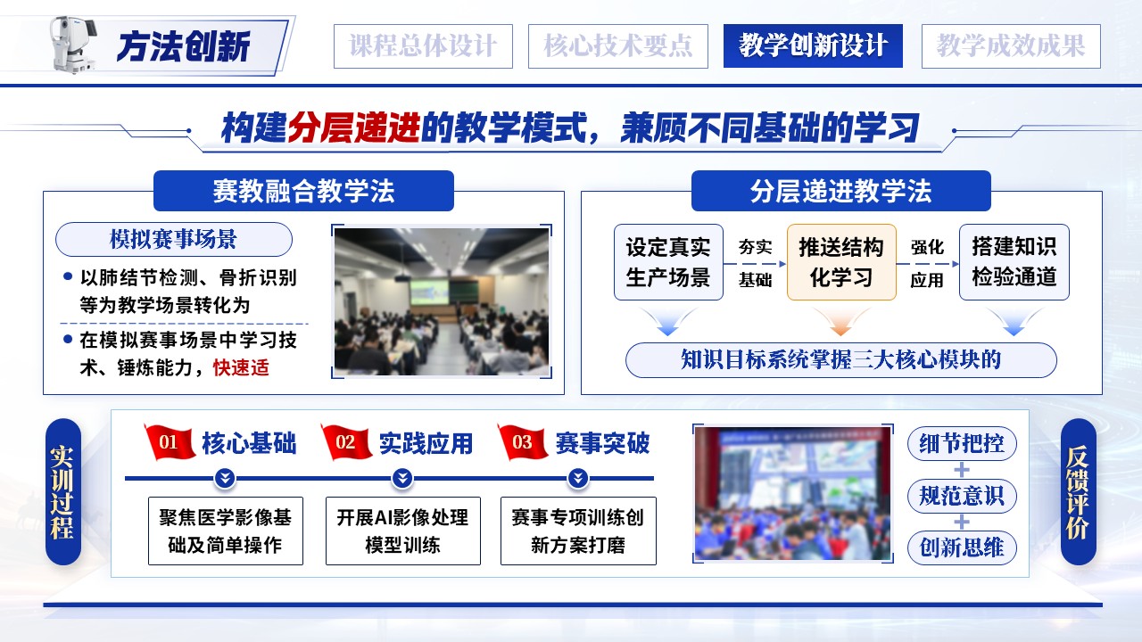 《智影医鉴-一带一路暨金砖国家技能发展与技术创新大赛》第9页预览图
