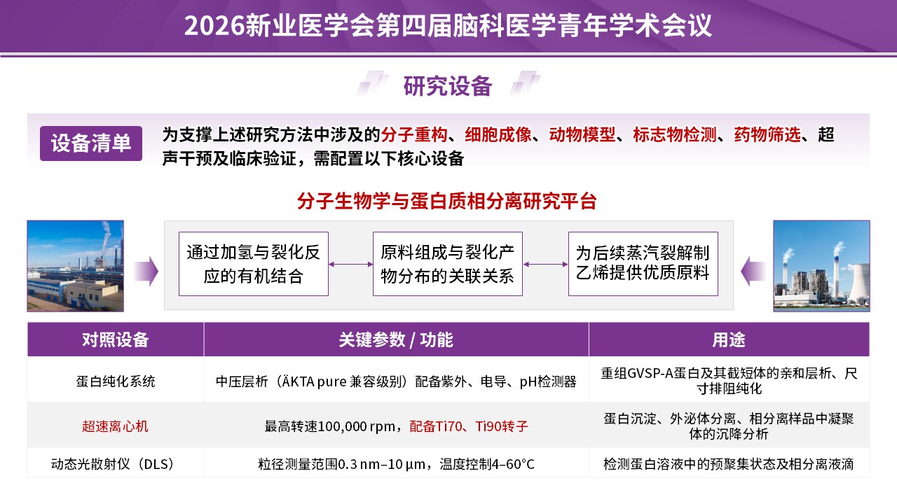 学术会议（神经血管-紫色）第9页预览图