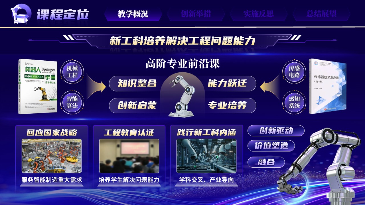 《触达精微，驭控有道》青教赛第3页预览图