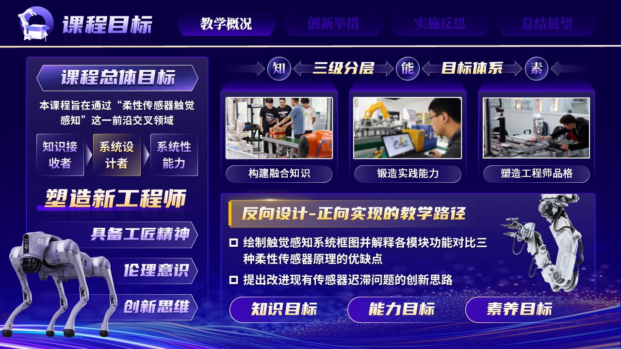 《触达精微，驭控有道》青教赛第4页预览图