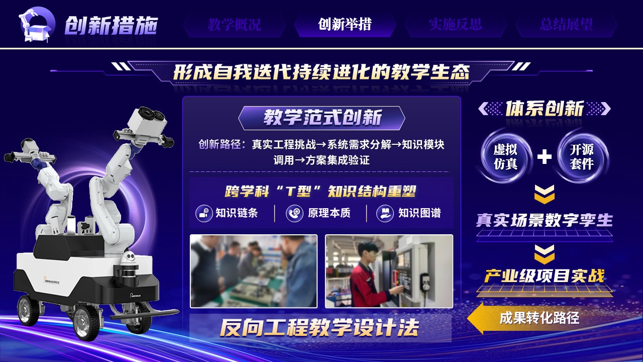 《触达精微，驭控有道》青教赛第7页预览图