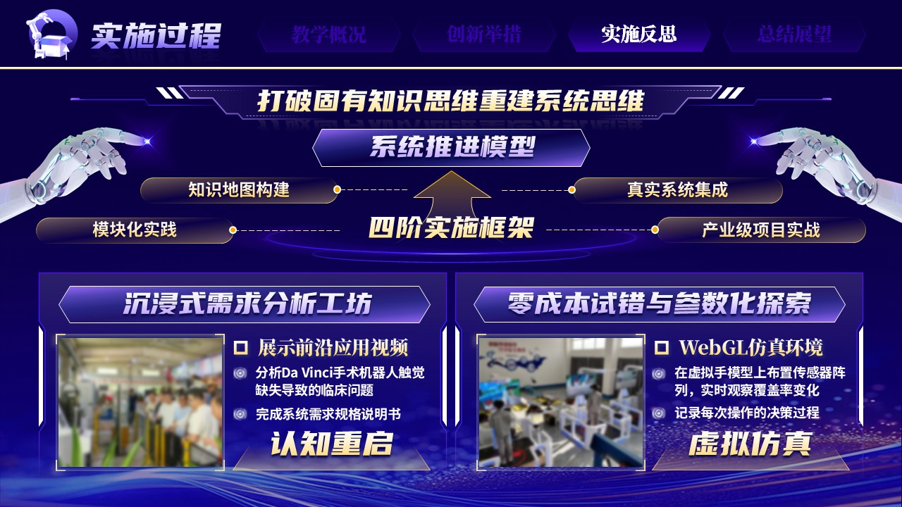 《触达精微，驭控有道》青教赛第8页预览图