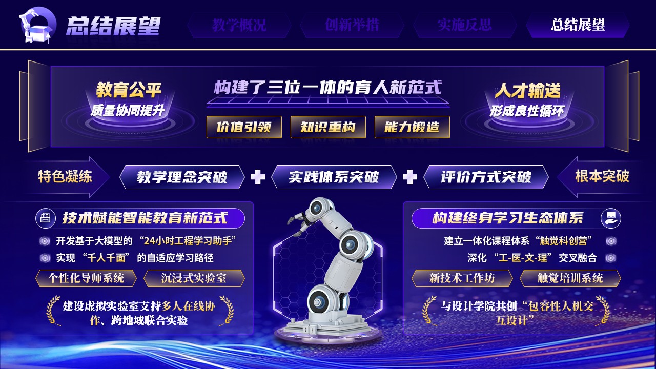 《触达精微，驭控有道》青教赛第12页预览图