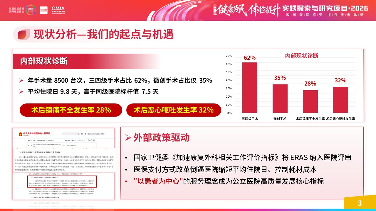 454期-擂台赛-基于 ERAS 理念构建舒适化住院一体化服务体系第4页预览