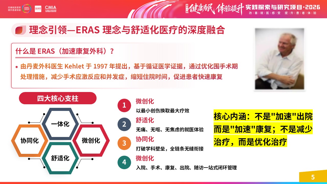 454期-擂台赛-基于 ERAS 理念构建舒适化住院一体化服务体系第6页预览