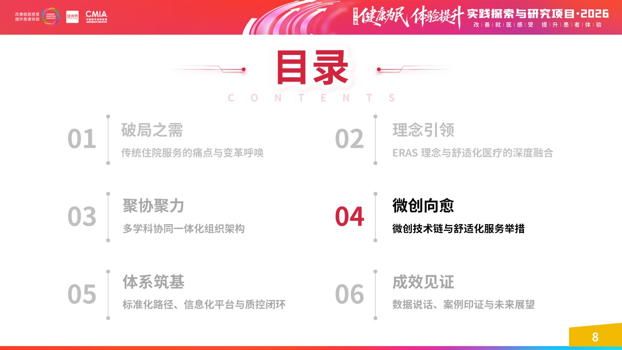 454期-擂台赛-基于 ERAS 理念构建舒适化住院一体化服务体系第9页预览