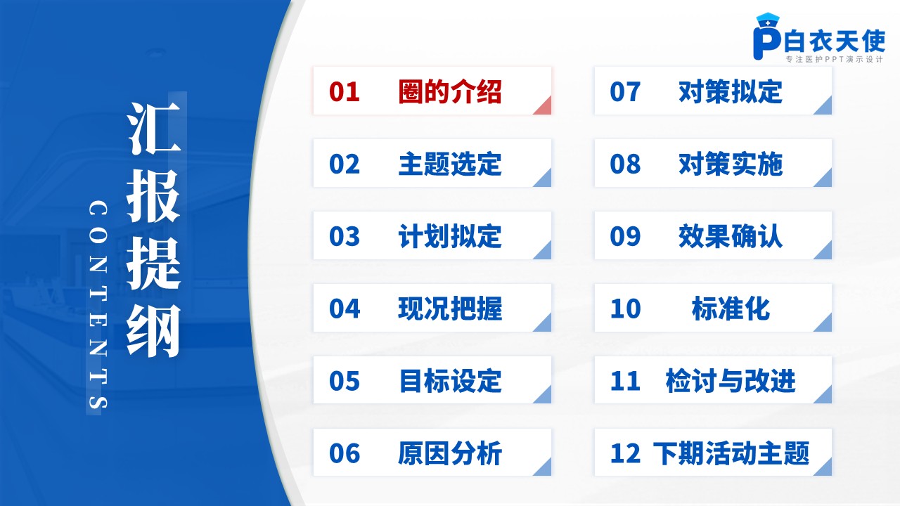 192期-品管圈-提高子宫腺肌患者痛经治疗有效率第2页预览