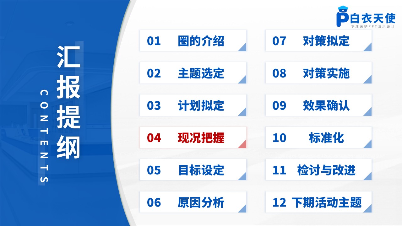 192期-品管圈-提高子宫腺肌患者痛经治疗有效率第6页预览