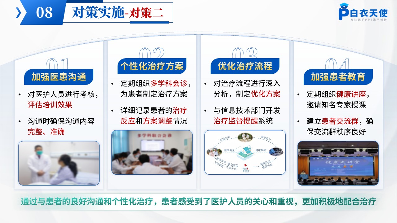 192期-品管圈-提高子宫腺肌患者痛经治疗有效率第13页预览