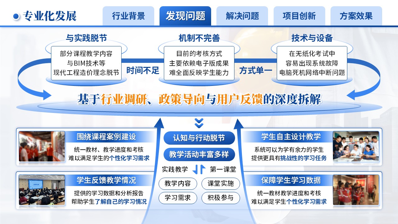 《工程量清单计量与计价》技能大赛（动画版）第4页预览图