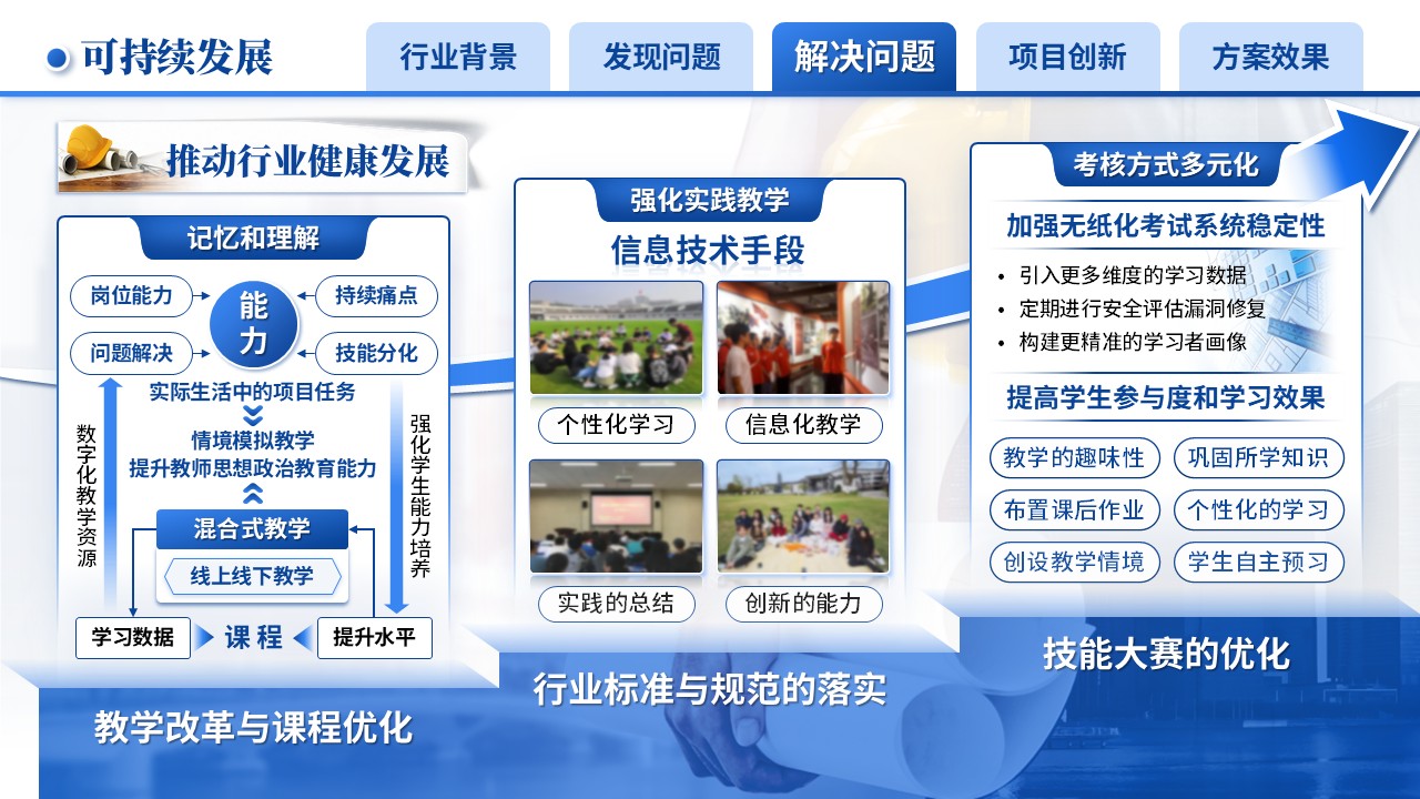 《工程量清单计量与计价》技能大赛（动画版）第5页预览图