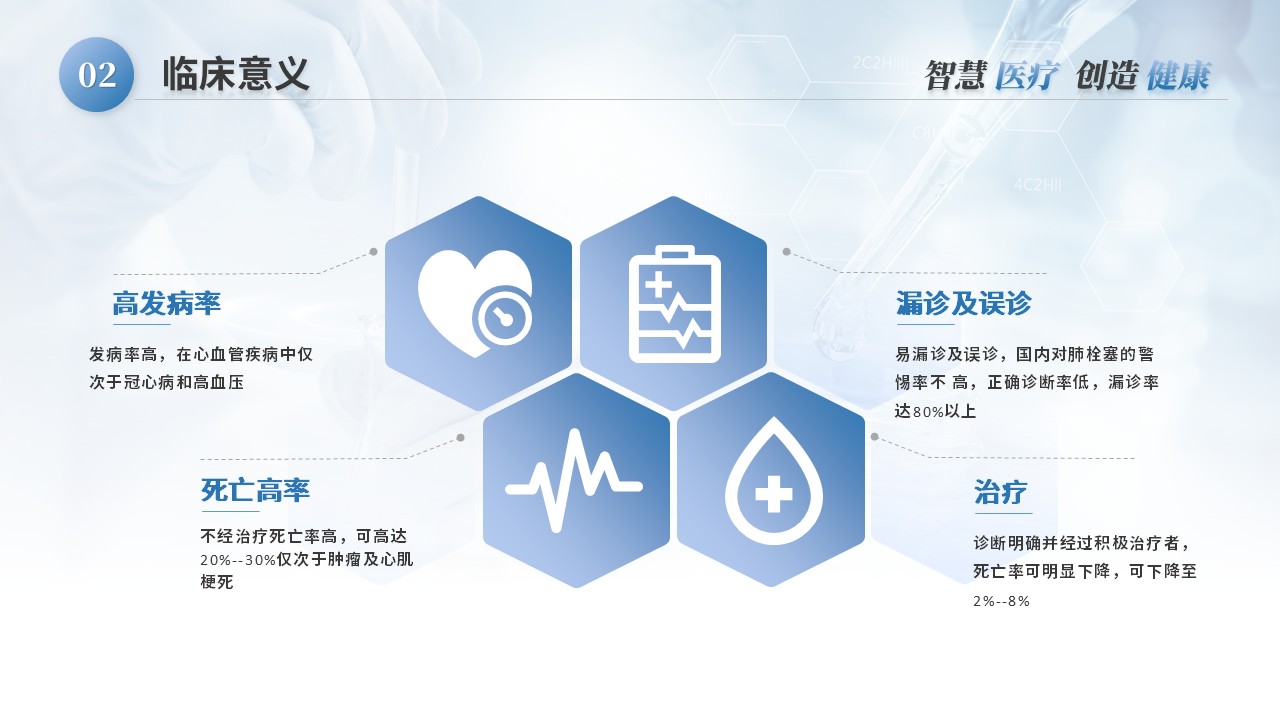 39-肺栓塞病人的护理第9页预览
