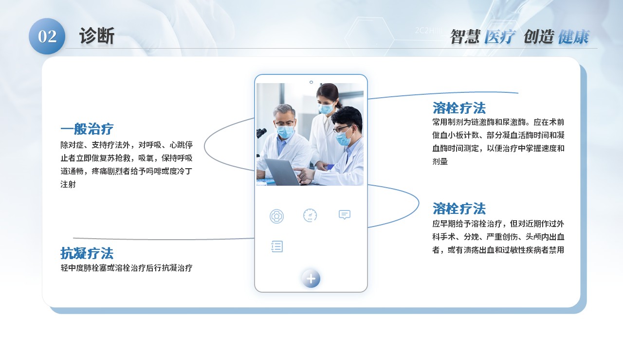 39-肺栓塞病人的护理第13页预览