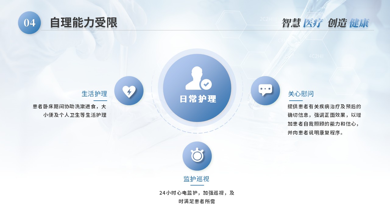 39-肺栓塞病人的护理第19页预览