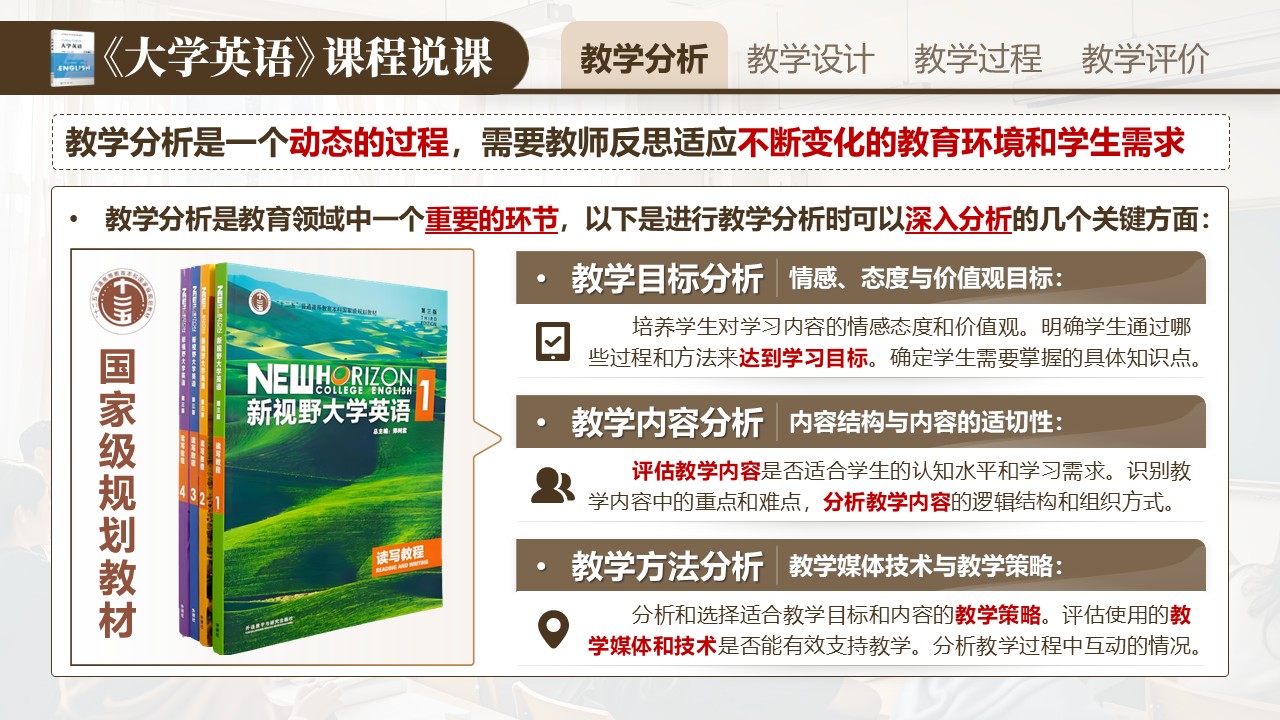 《大学英语》说课第3页预览图