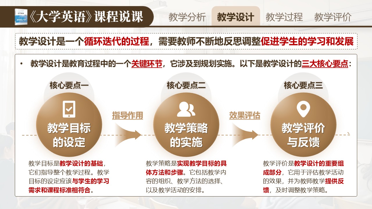《大学英语》说课第4页预览图
