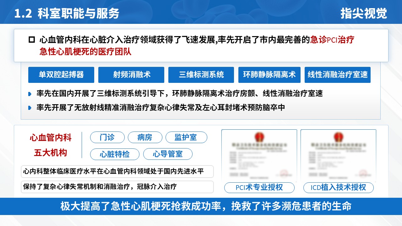 06期-心血管科室介绍（蓝色）第4页预览