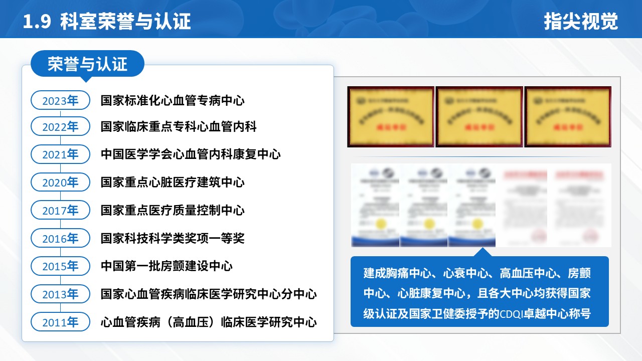 06期-心血管科室介绍（蓝色）第11页预览