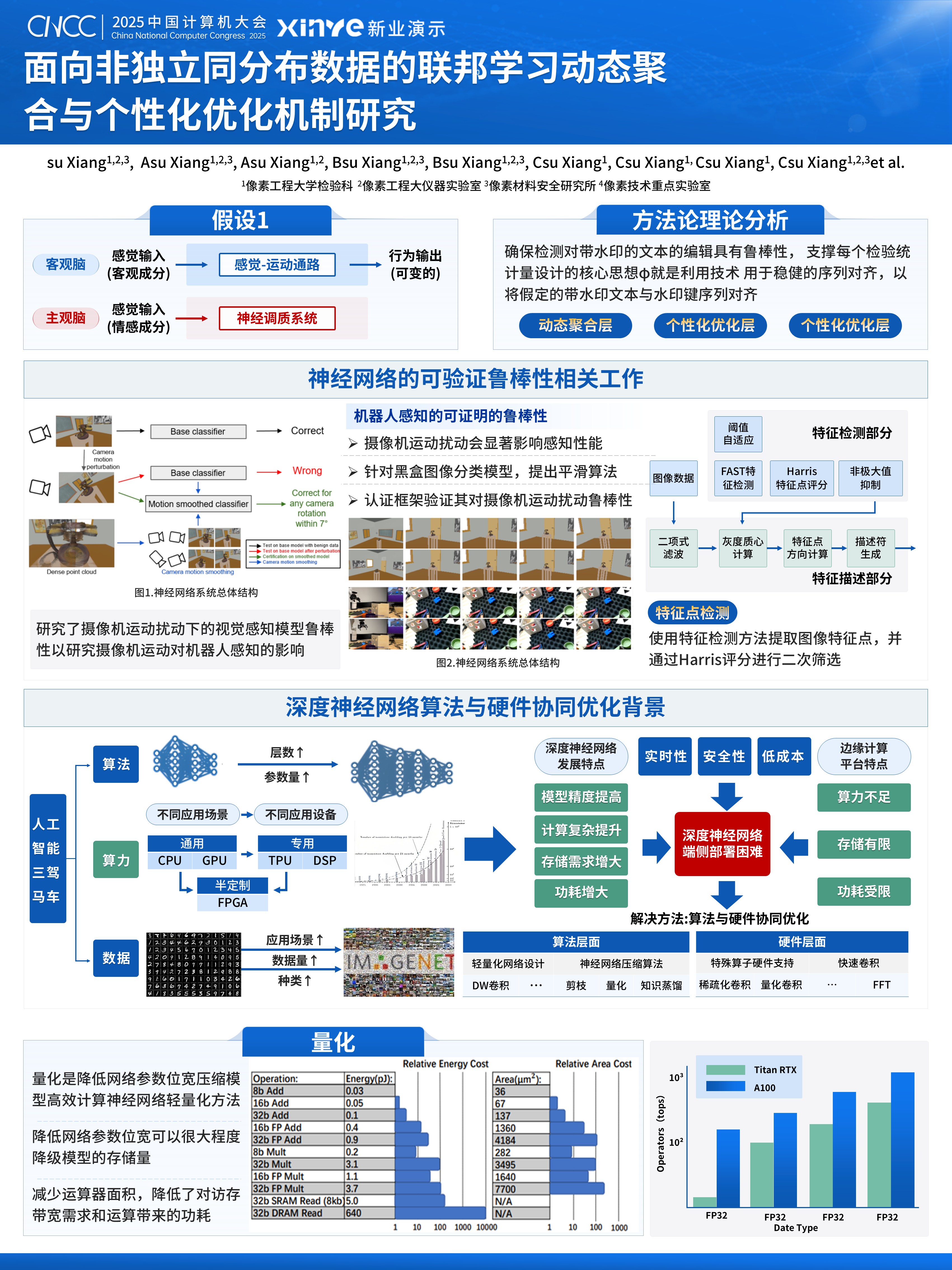 学术墙报（计算机大会-聚焦数据异构性挑战）第2页预览图