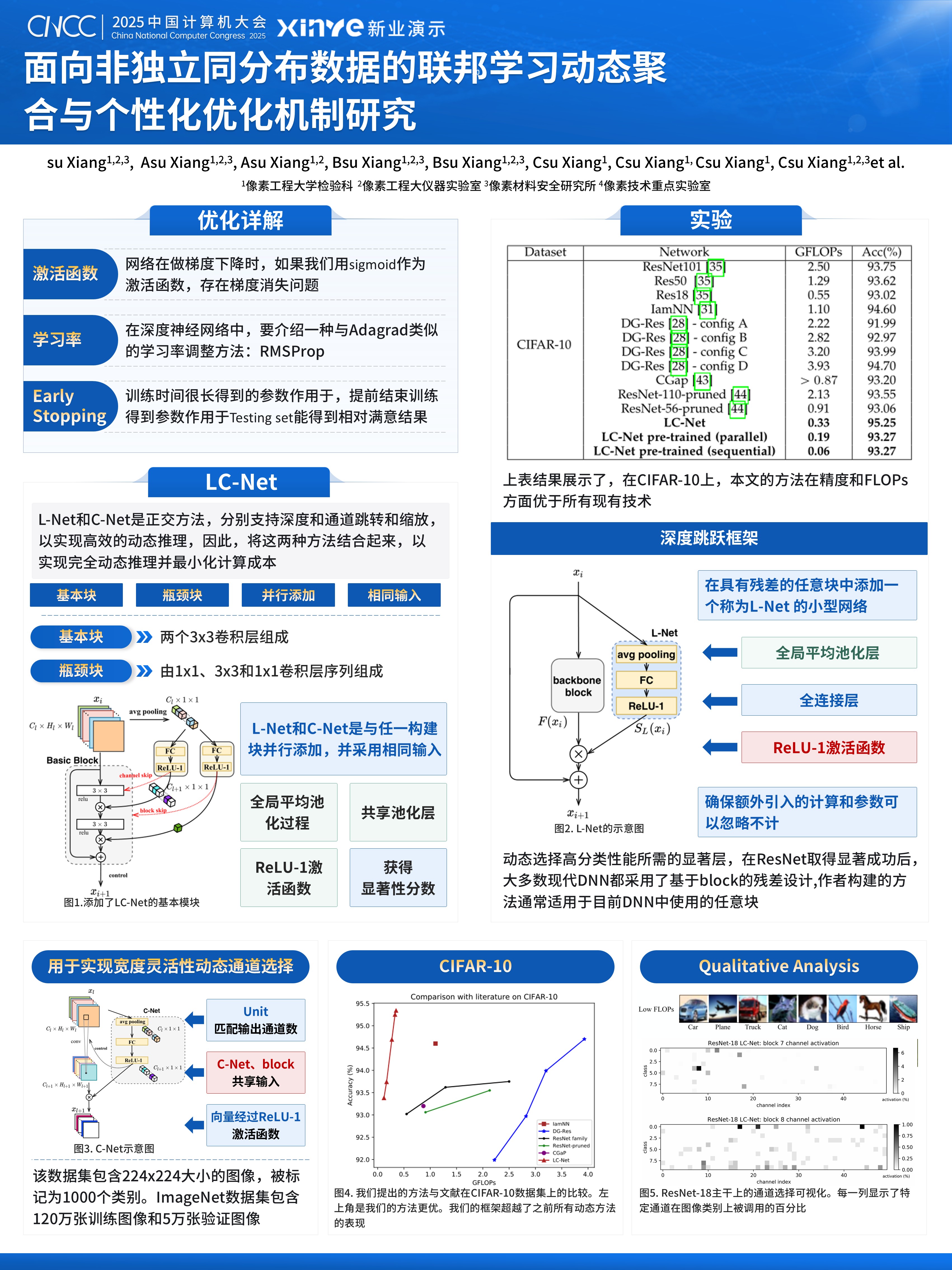 学术墙报（计算机大会-聚焦数据异构性挑战）第4页预览图