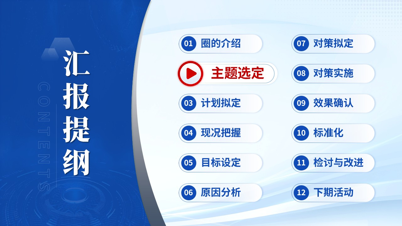 257期-品管圈-基于循证构建儿科急危重症的早期干预方案第2页预览