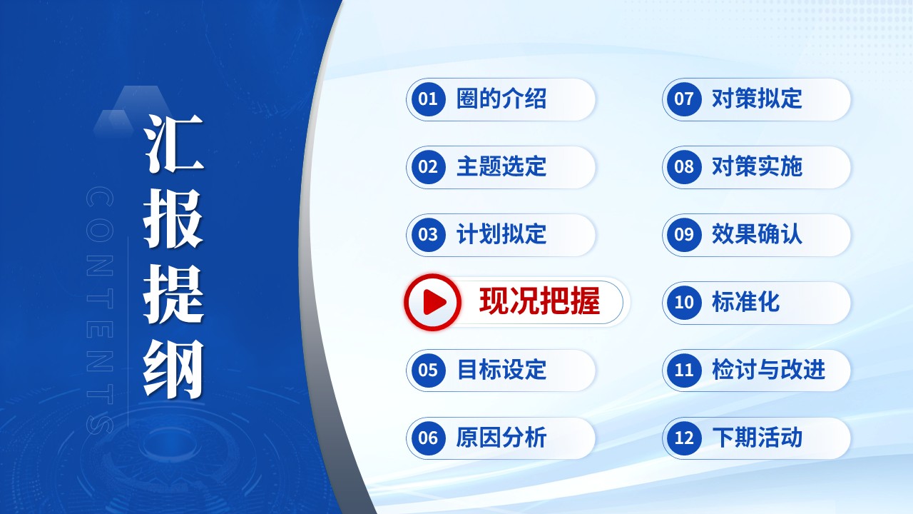 257期-品管圈-基于循证构建儿科急危重症的早期干预方案第6页预览