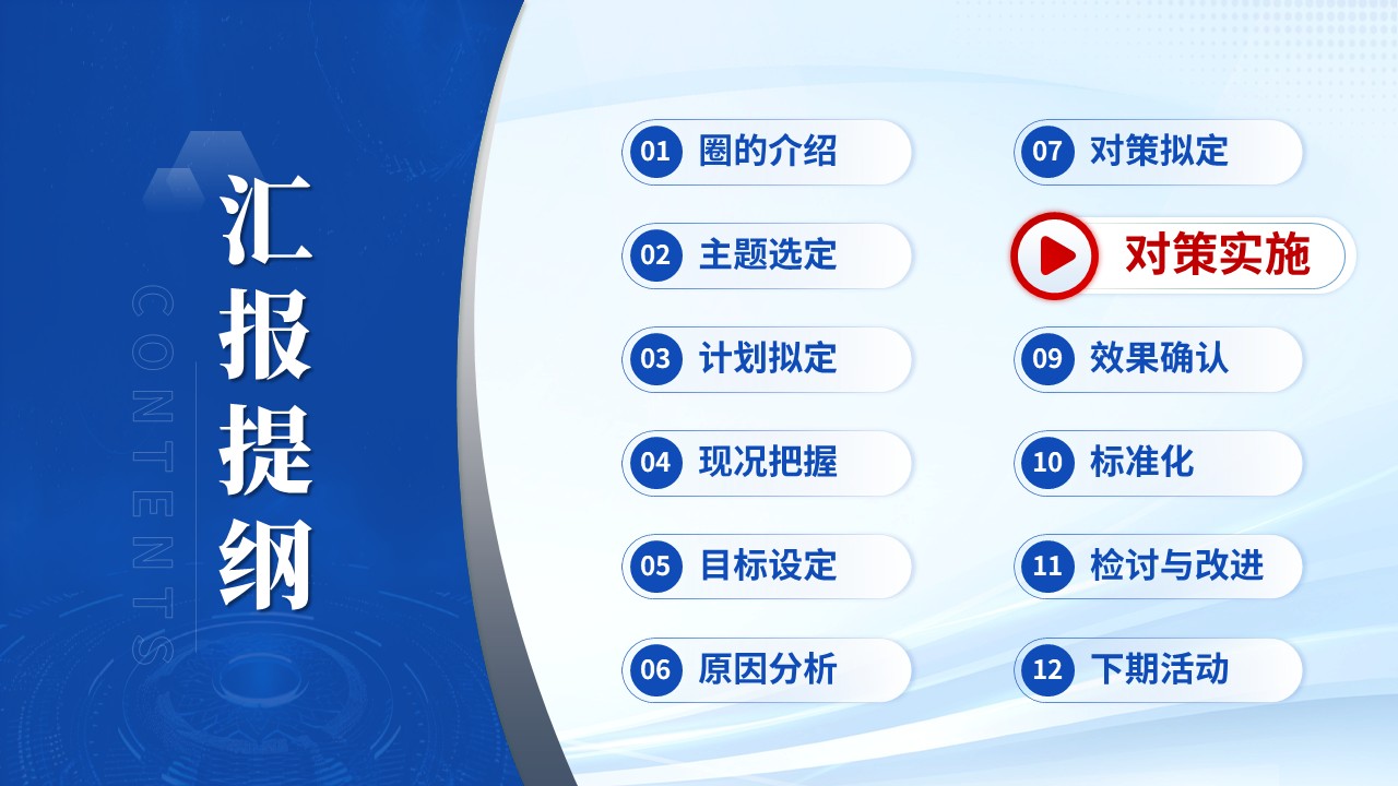 257期-品管圈-基于循证构建儿科急危重症的早期干预方案第10页预览