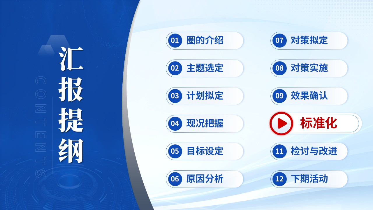 257期-品管圈-基于循证构建儿科急危重症的早期干预方案第13页预览