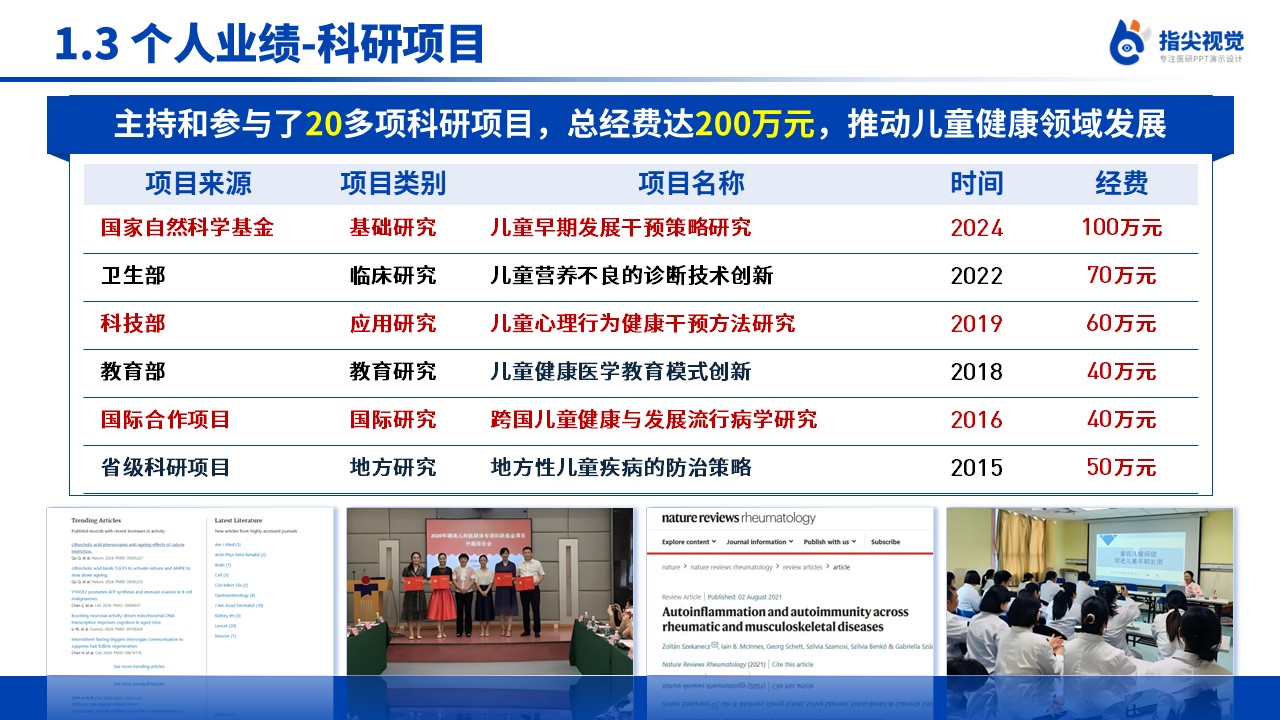 109期-儿童保健科科室主任岗位述职答辩（深蓝色）第5页预览