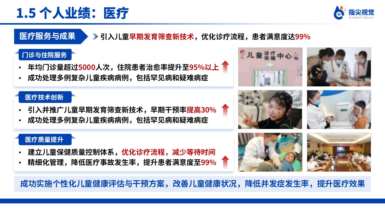 109期-儿童保健科科室主任岗位述职答辩（深蓝色）第7页预览