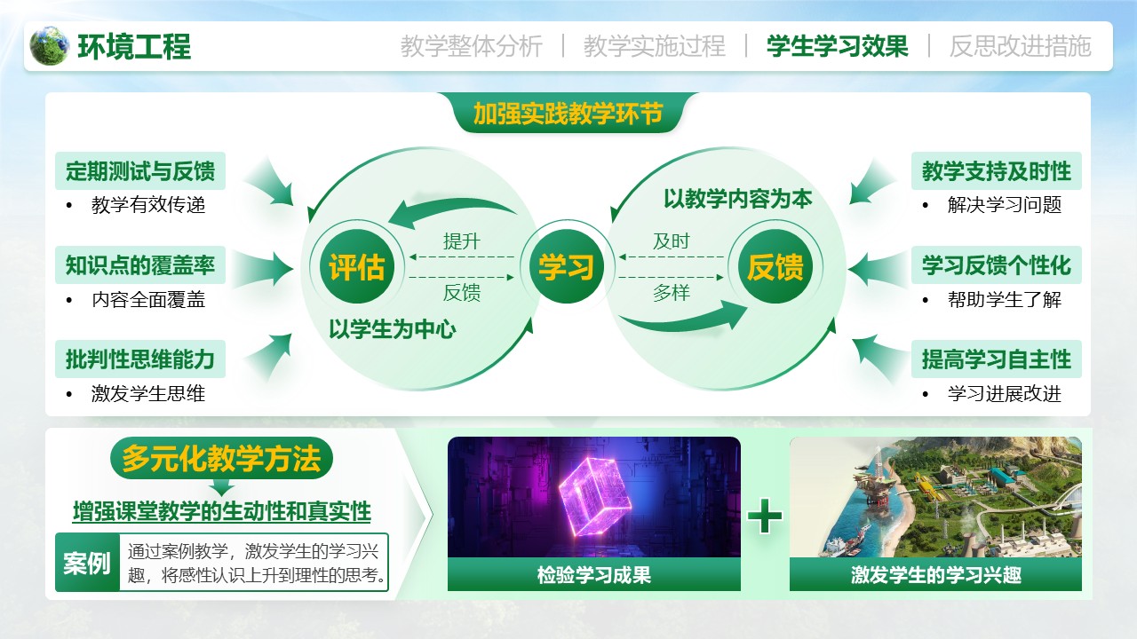 《环境工程》教学创新大赛第6页预览图
