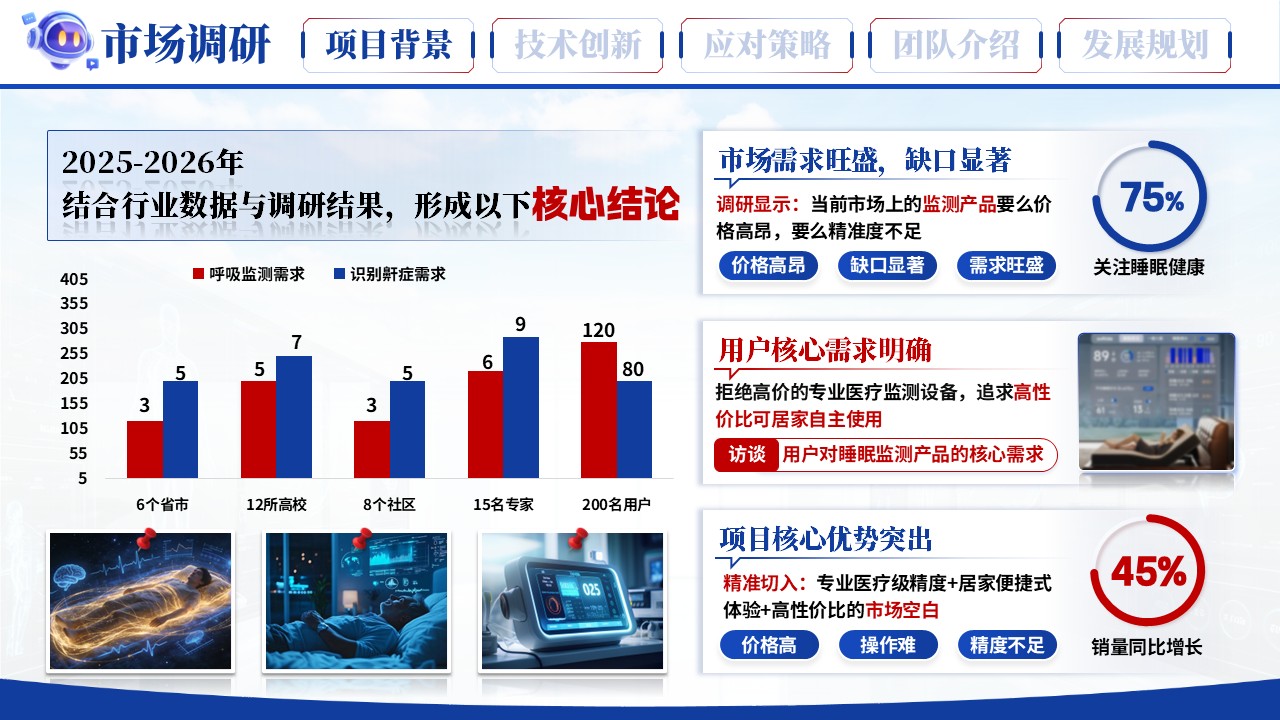 《无感测睡眠》大创赛第4页预览图