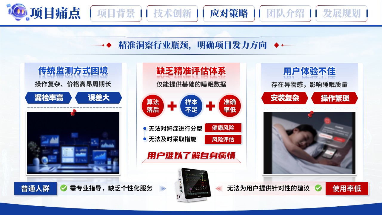 《无感测睡眠》大创赛第6页预览图