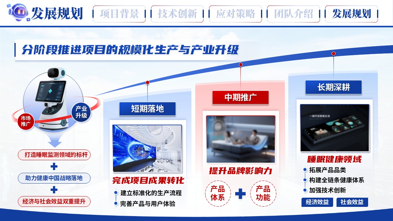 《无感测睡眠》大创赛第12页预览图