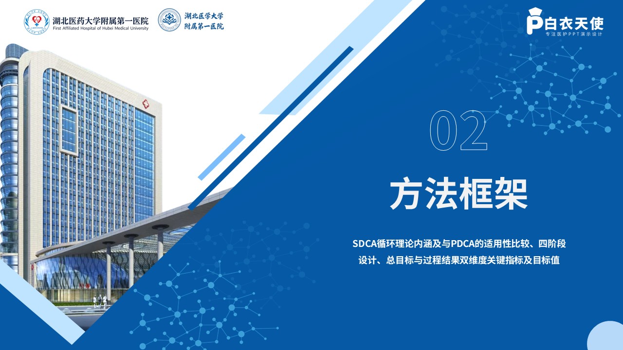 520期-质量改进-基于SDCA的全院跌倒压疮智能预警闭环第6页预览